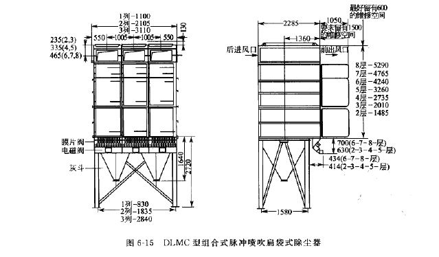 DLMC型組合式脈沖噴吹扁袋式除塵器外形尺 DLMC型組合式脈沖噴吹扁袋式除塵器外形尺