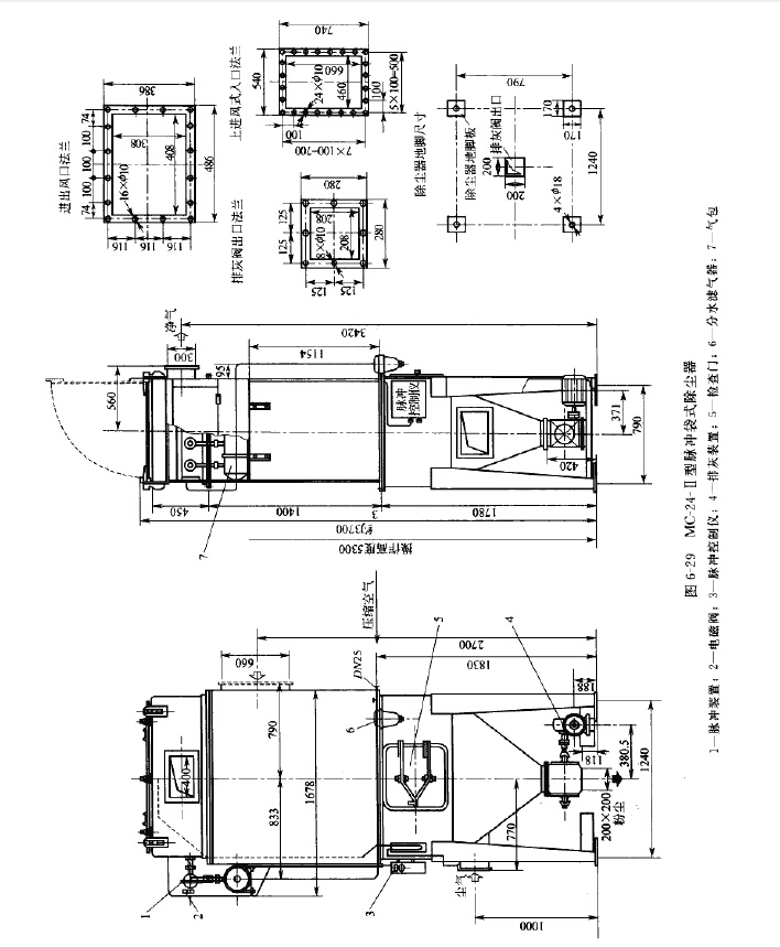 MC-Ⅱ型脈沖袋式除塵器技術性能 MC-Ⅱ型脈沖袋式除塵器技術性能