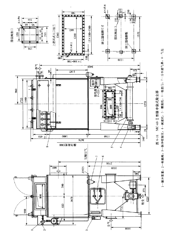 MC-Ⅱ型脈沖袋式除塵器技術性能 MC-Ⅱ型脈沖袋式除塵器技術性能