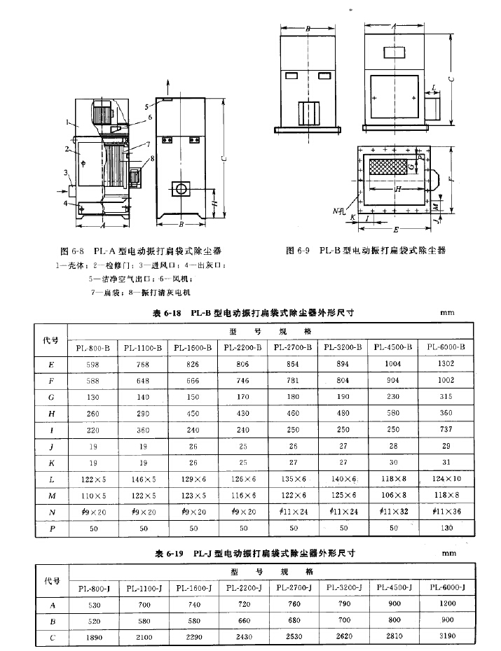 PL-B型電動振打扁袋式除塵器 PL-B型電動振打扁袋式除塵器
