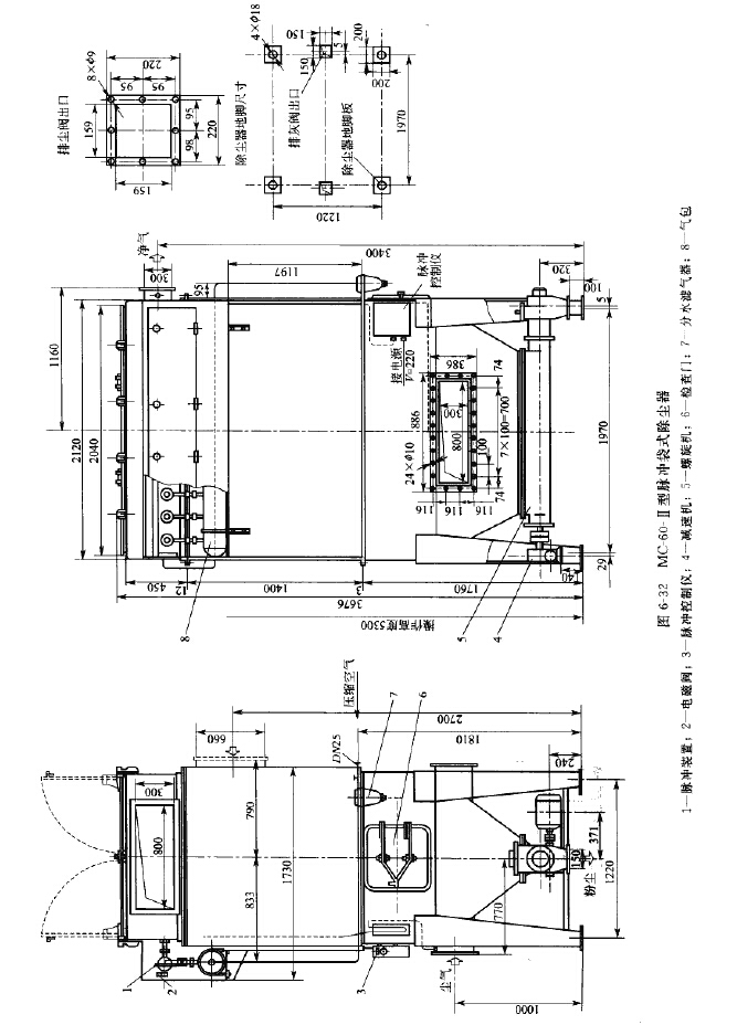 MC-Ⅱ型脈沖袋式除塵器技術性能 MC-Ⅱ型脈沖袋式除塵器技術性能