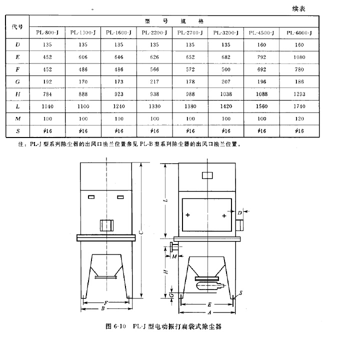 PL-J型電動振打扁袋式除塵器 PL-J型電動振打扁袋式除塵器