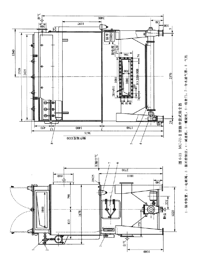 MC-Ⅱ型脈沖袋式除塵器技術性能 MC-Ⅱ型脈沖袋式除塵器技術性能