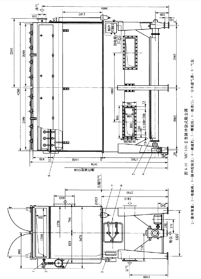 MC-Ⅱ型脈沖袋式除塵器技術性能 MC-Ⅱ型脈沖袋式除塵器技術性能