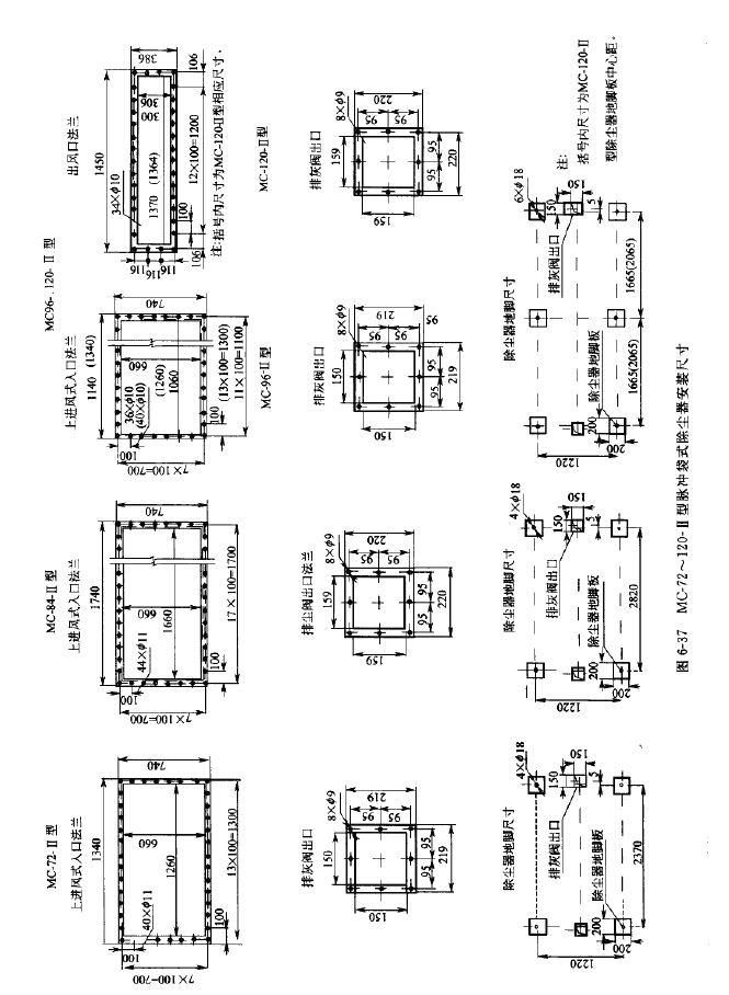 MC-Ⅱ型脈沖袋式除塵器技術性能 MC-Ⅱ型脈沖袋式除塵器技術性能