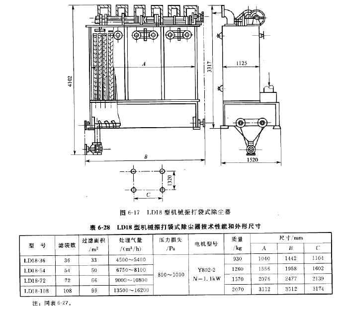 LD18型機(jī)械振打袋式除塵器
