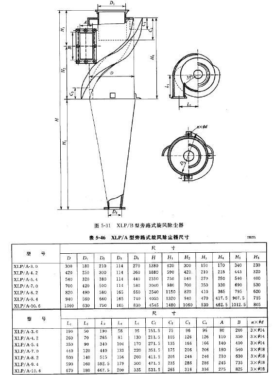 XLP/B型旁路式旋風除塵器尺寸 XLP/B型旁路式旋風除塵器尺寸
