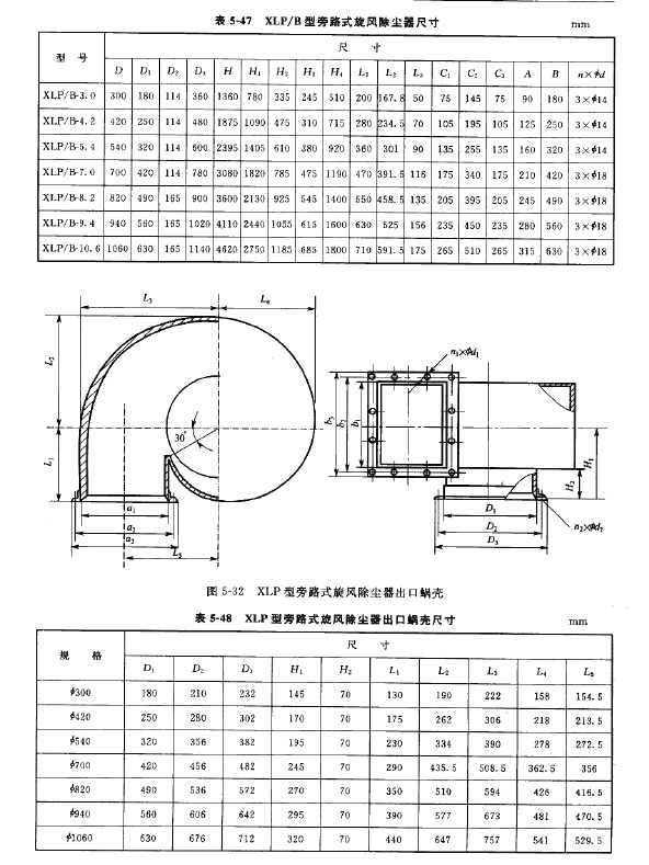 XLP/B型旁路式旋風除塵器尺寸 XLP/B型旁路式旋風除塵器尺寸