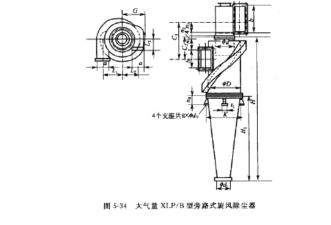 大氣量XLP/B型旁路式旋風除塵器 大氣量XLP/B型旁路式旋風除塵器