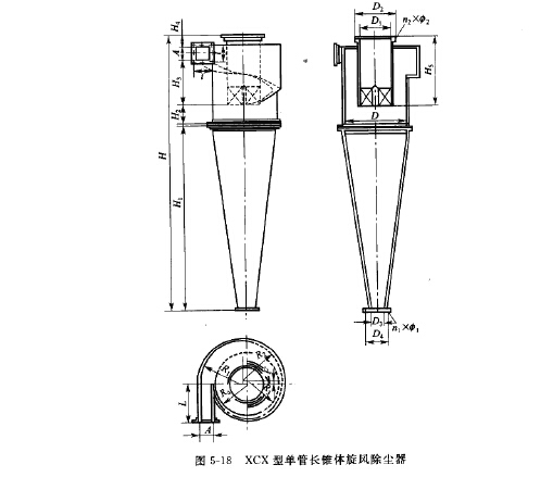 XCX型單管長錐體旋風除塵器 XCX型單管長錐體旋風除塵器