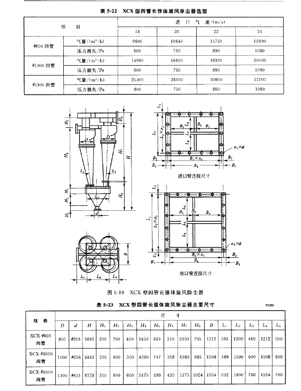 XCX型四管長錐體旋風除塵器 XCX型四管長錐體旋風除塵器