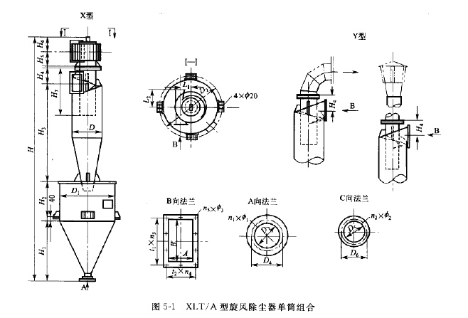 XLT/A型旋風(fēng)除塵器單筒組合