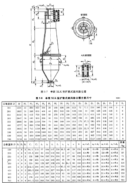 單筒XLK型擴散式旋風除塵器 單筒XLK型擴散式旋風除塵器