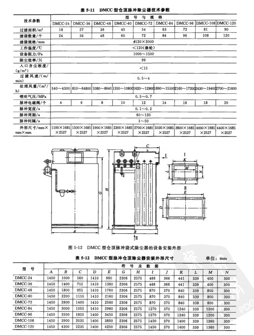 DMCC型脈沖袋式倉頂除塵器設(shè)備安裝外形