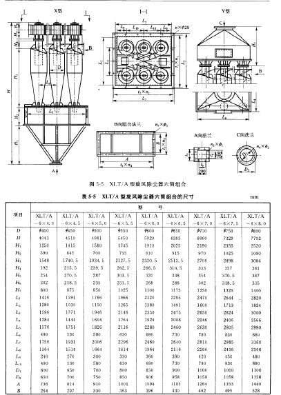 XLT/A型旋風(fēng)除塵器六筒組合