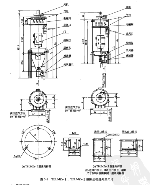 TBLMZa- I、TBLMZa n型除塵機組外形尺寸 TBLMZa- I、TBLMZa n型除塵機組外形尺寸